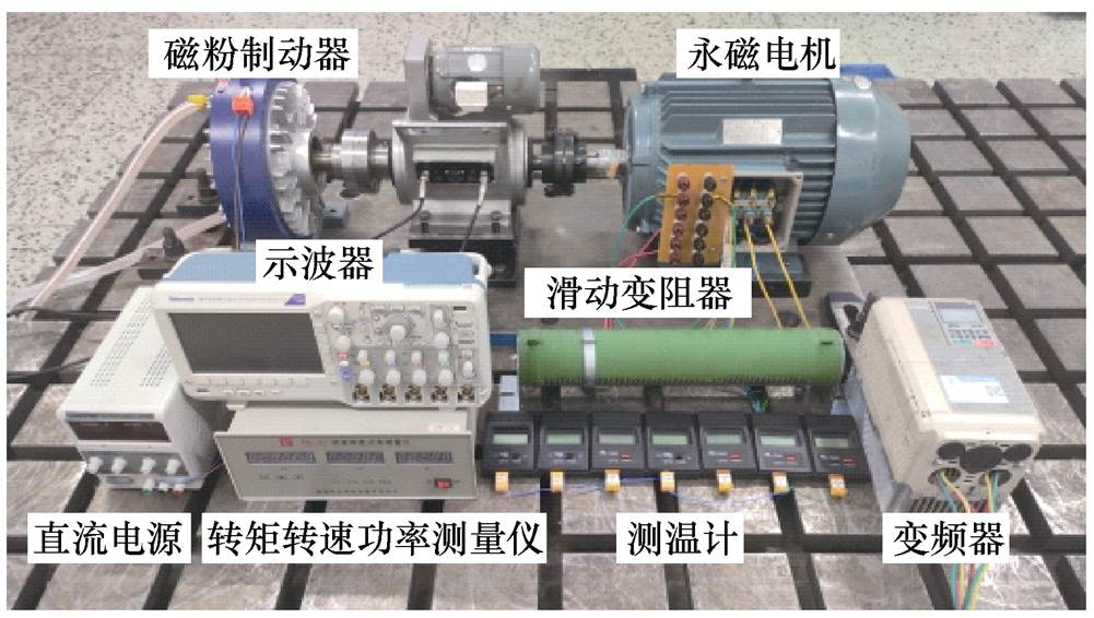 图6 实验装置