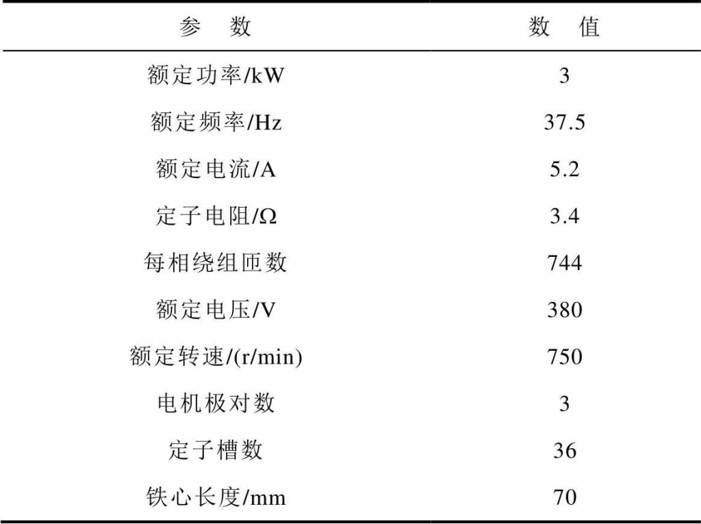 表1 电机基本参数