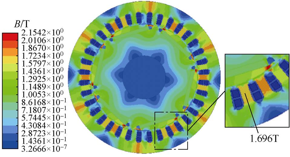 图2 故障前磁通密度分布