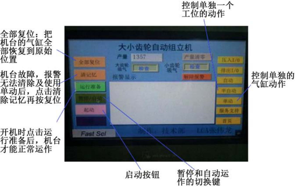 图8 液晶触摸屏