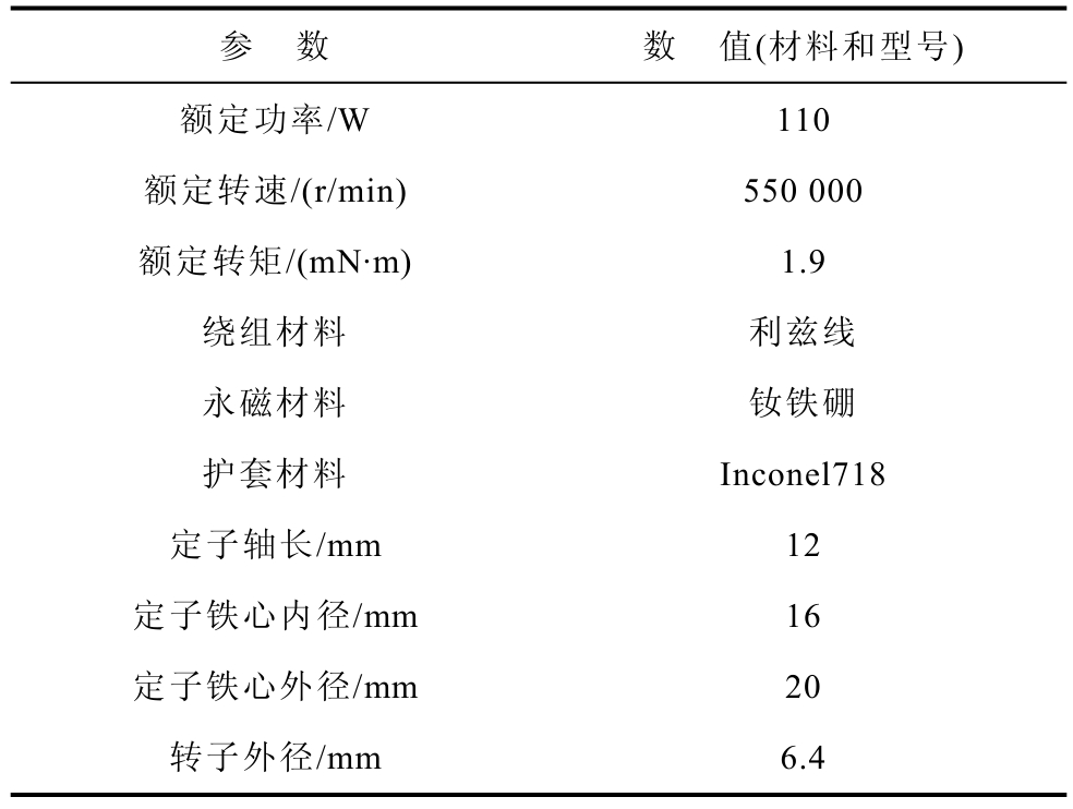 表3 电机参数