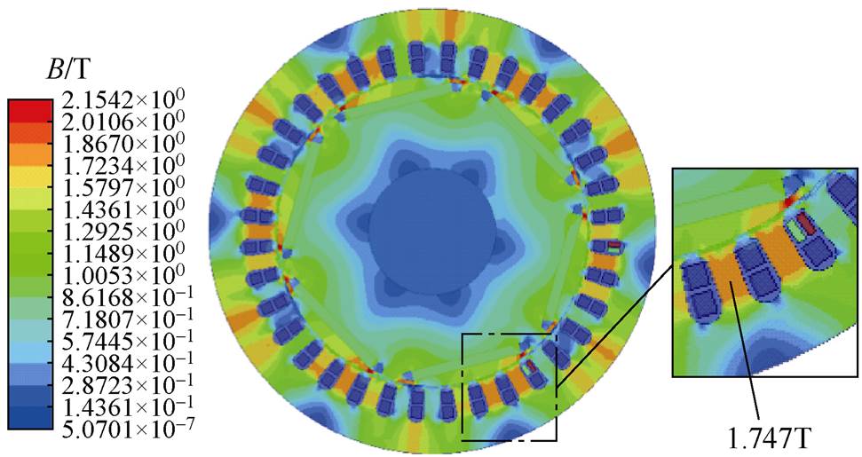 图5 故障后磁通密度分布