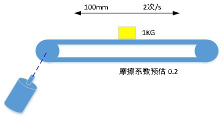 直线往复运动示意图