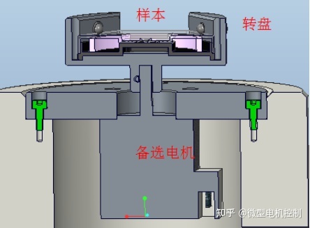 高速旋转应用案例示意图